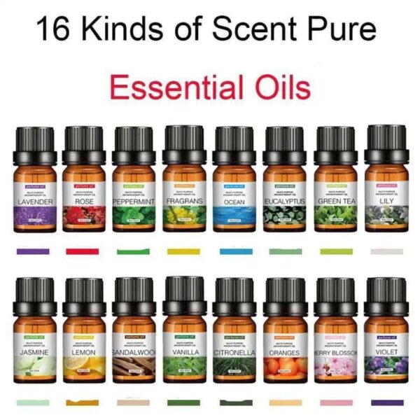 Fragrance oil