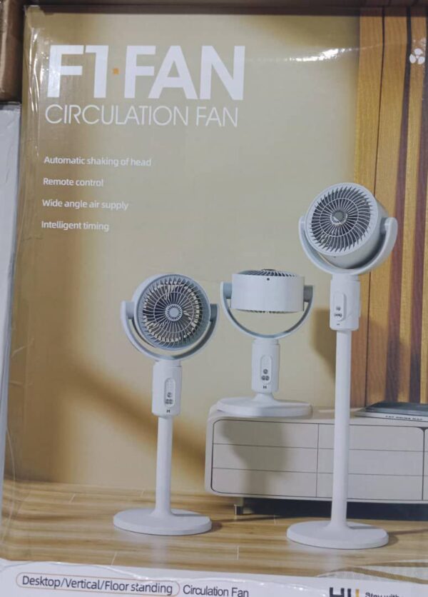 F1 Circulation Fan